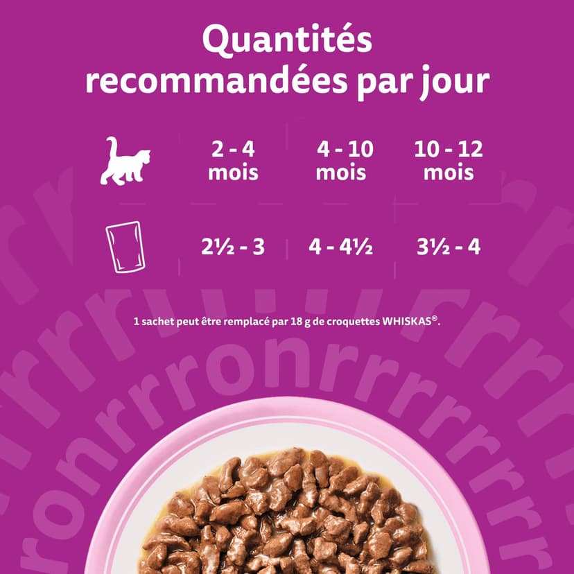 WHISKAS Aliment humide en sauce Chat junior 84x85g Les Repas Classiques - 6