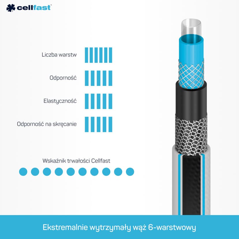 Cellfast Garden Hose MULTIFLEX PRO, Heavy Duty 6-Layer, ATS2 Tricot Braid, UV and Algae Resistant, Free of Heavy Metals, Velvet Technology, 35 Bar, -20/+65°С Temp. 3/4", 30m - 2