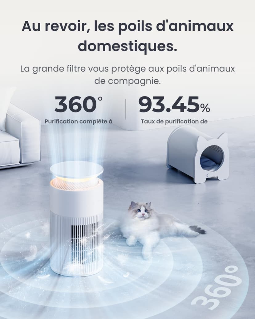 SwitchBot Purificateur D'air Avec Application Et Veilleuse, CADR 400m³/h, Jusqu'à 83㎡, Filtre HEPA Élimine 99.97% Moisissures Poussières, Mode Sommeil 20dB (Purificateur) - 3