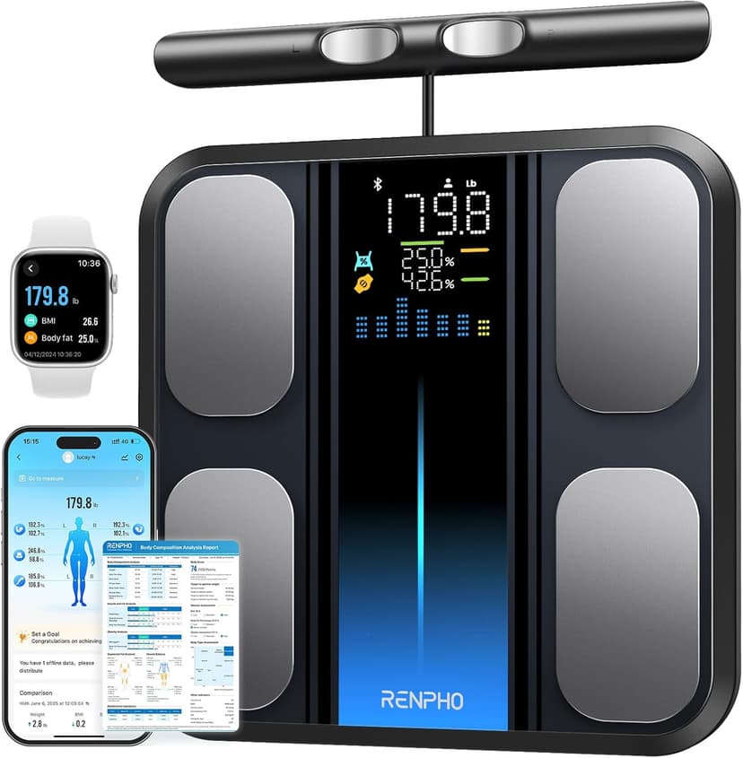 RENPHO Smart Scales for Body Weight and Fat, 8-Electrode Weighing Scales with 50+ Metrics Full Body Composition Analyzer, Larger Platform, High Accuracy Body Fat Scales, MorphoScan Base - 1