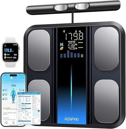 RENPHO Smart Scales for Body Weight and Fat, 8-Electrode Weighing Scales with 50+ Metrics Full Body Composition Analyzer, Larger Platform, High Accuracy Body Fat Scales, MorphoScan Base