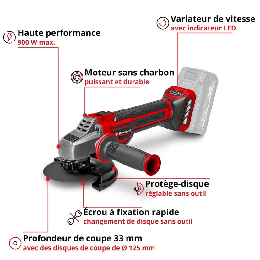 Einhell Professional Meuleuse d’angle sans fil TP-AG 18/125 CE Q Li Power X-Change (18 V, 900 W, Ø 125 mm, prof. de coupe 33 mm, moteur sans charbon, sans disque de coupe ni batterie) - 3