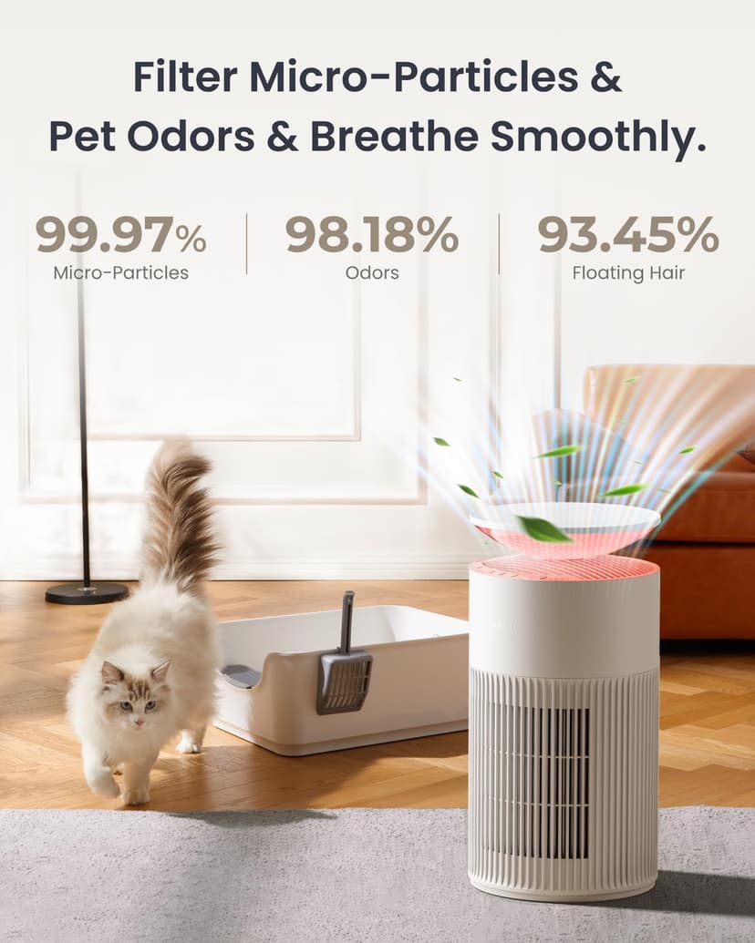 SwitchBot Air Purifier with Night Light, CADR 400m³/h for up to 83㎡, 3-Layer Filtration System removes 99.97% of pollutants, 20dB Sleep Mode, Supports Alexa&App Control, Chew-Proof Wire ideal for Pets - 4