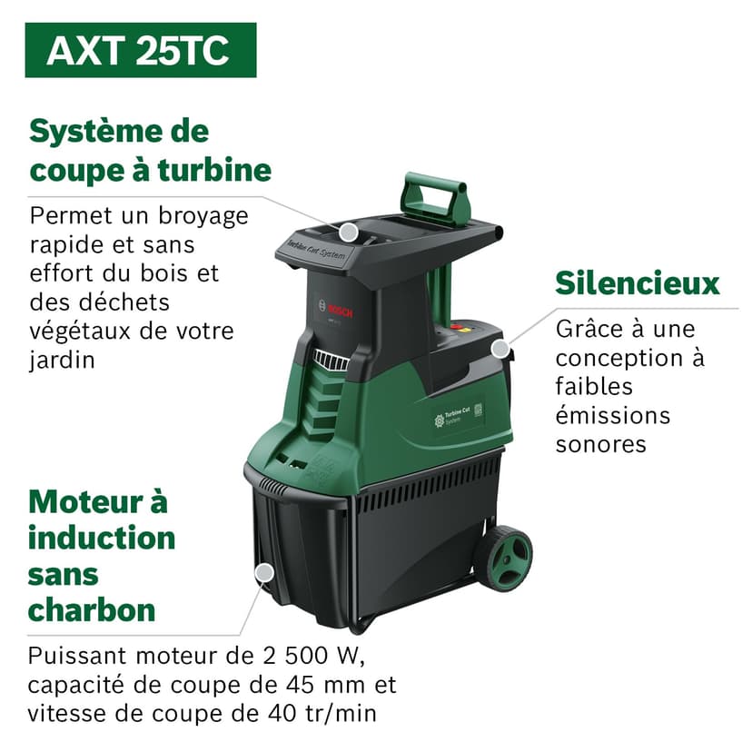 Bosch - Quiet Shredder - AXT 25 TC - 2