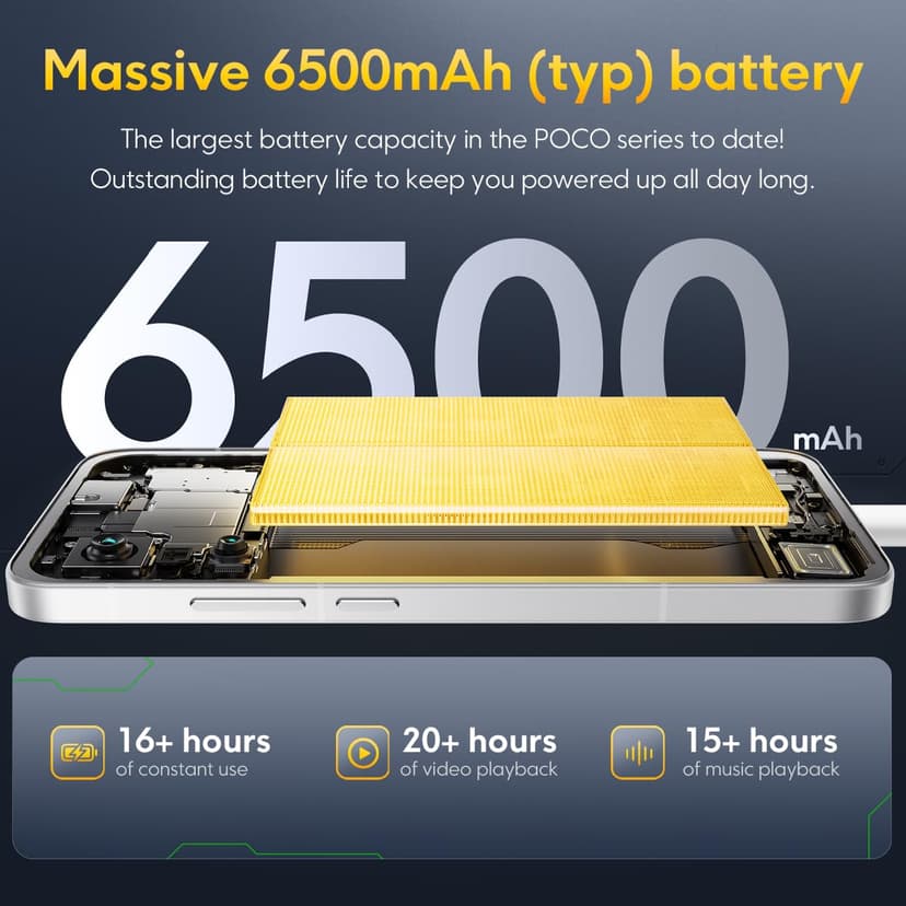 POCO F7 Smartphone, 12GB+256GB, White, Flagship Snapdragon® 8s Gen 4, 6500mAh Battery, 50MP Sony Camera with OIS, 6.83" 1.5K 120Hz AMOLED Display (No Power Adapter Included) - 3