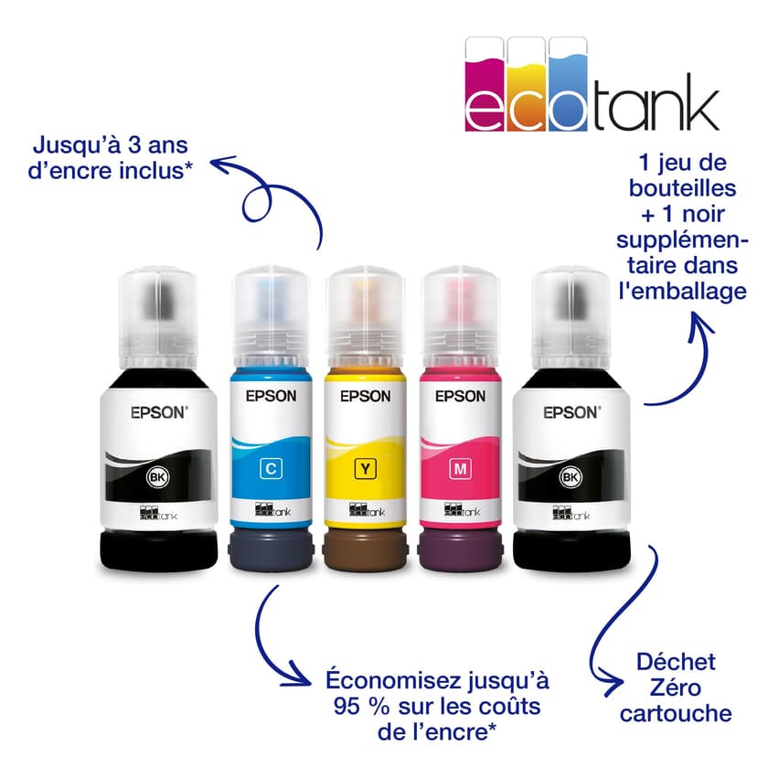 Epson Imprimante EcoTank ET-2851 avec réservoirs, Multifonction 3-en-1: Imprimante recto verso / Scanner / Copieur, A4, Jet d'encre couleur, Wifi Direct, Ecran, Faible coût par page, Compact - 3