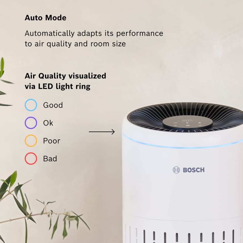 Bosch Air 2000 Air Purifier - Removes Pollutants, Includes Air Filter and Sleep Mode (< 25 dB(A)) - For Areas up to 37.5 m²- With Smart Sensor & Auto Mode - CADR: 180 m³/h - 3