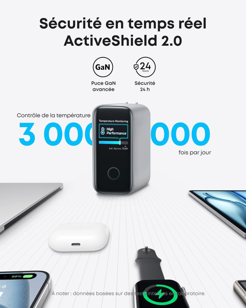 Anker Chargeur USB C 140 W, Adaptateur 4 Ports Rapide et Compact, Technologie GaN, Contrôles Tactiles Intuitifs, iPhone séries 17/16, Samsung, MacBook Air/Pro, Pixel, AirPods et Autres - 5