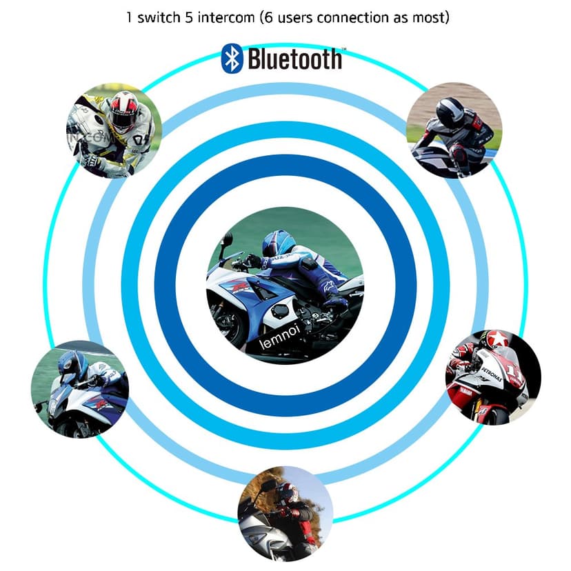 Lemnoi V6 Pro Bluetooth Intercom Headset for Motorcycles, Communicator for Helmet, IPX5 Waterproof and Intercom Between 6 Motorcyclists - 4