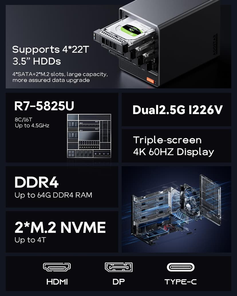 AOOSTAR Ryzen 7 5825U 4-Bay Mini PC NAS, No RAM Without SSD, Desktop NAS 2 M.2 NVMe Slots, 4x2.5/3.5" SATA Storage(up to 4x22TB), No Hard Drive, Only 4 Drive Bays, No OS - 2