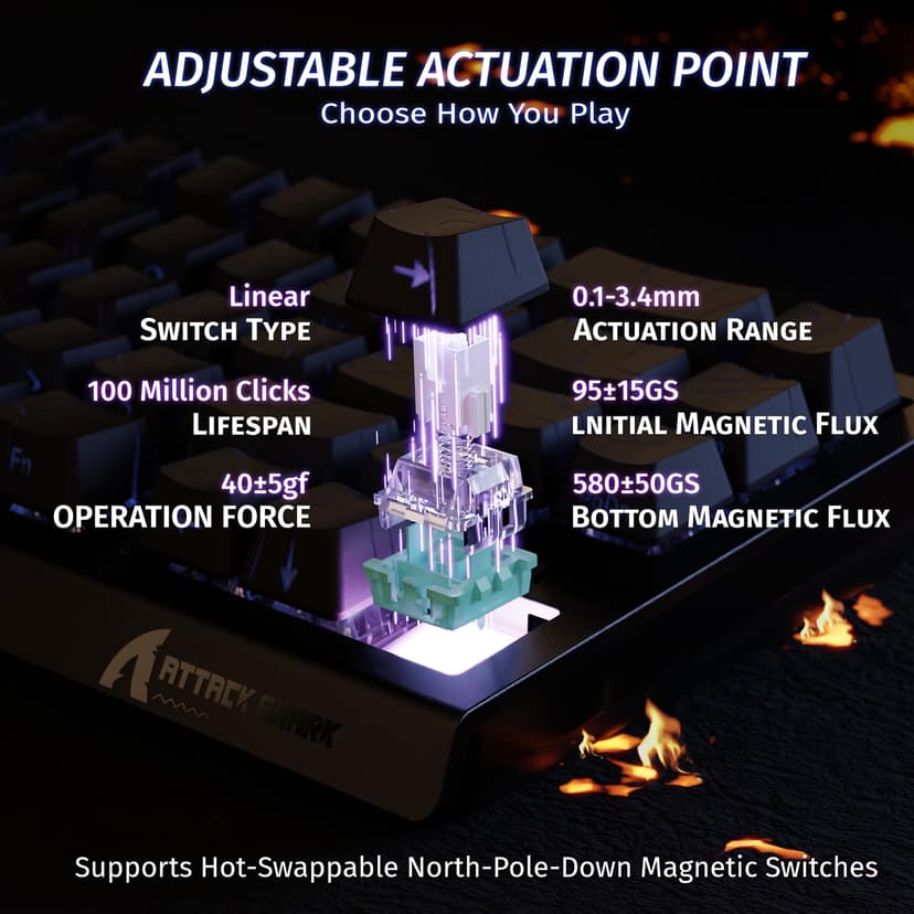 ATTACK SHARK X68 HE 8000Hz Rapid Trigger Keyboard, 0.01mm RT Accuracy Wired Gaming Keyboard with Magnetic Switch, Adjustable Actuation, Rapid Trigger, Snap Tap, RGB Lighting for PC/Mac, Black Contours - 4