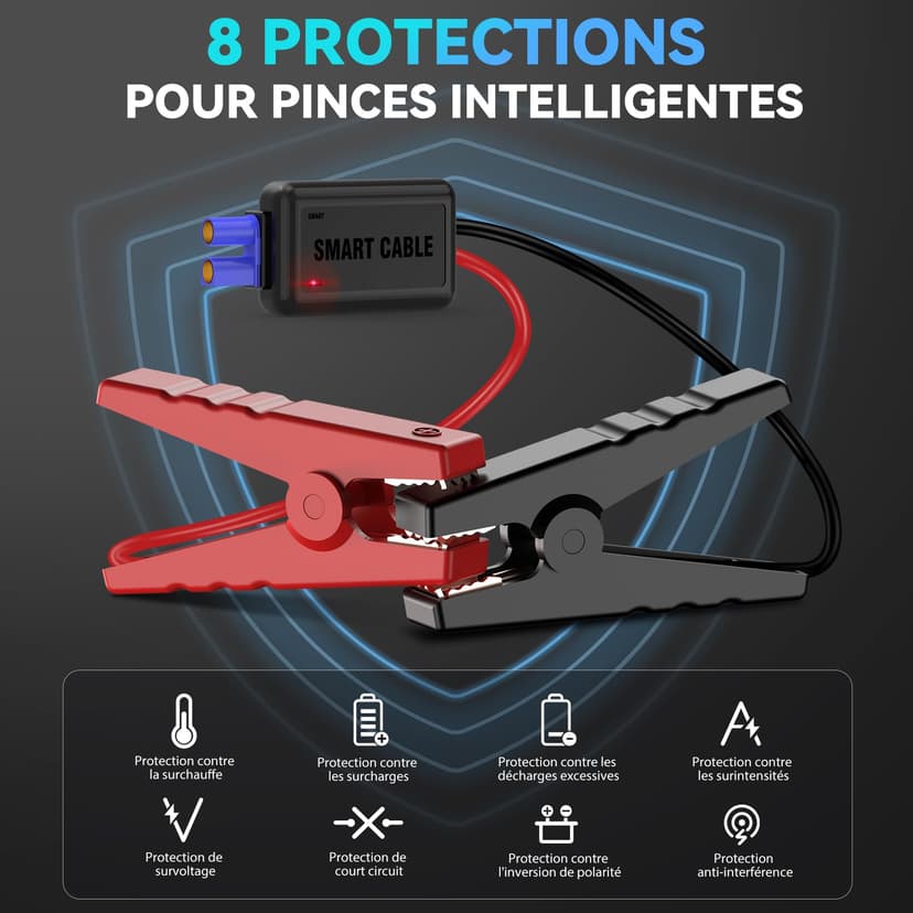 Battery Jump Starter, 6000A Jump Smart(10.0L Gas/8.0L Diesel), Portable Car Starter Battery Pack with Extended Smart Jumper Cables, Car Jump Starter with Large Display, Quick Charge, Lights - 6