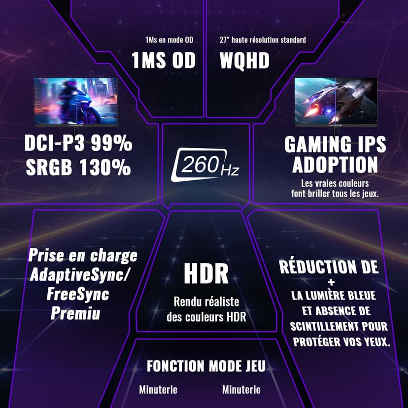 Minifire Écran PC Gamer 27" 260Hz IPS –2560x1440, 1ms, FreeSync, 130% sRGB, HDR10, Faible lumière Bleue, VESA 100x100, 2xDP1.4, 2xHDMI2.0 – MFG27F4Q Pro - 2