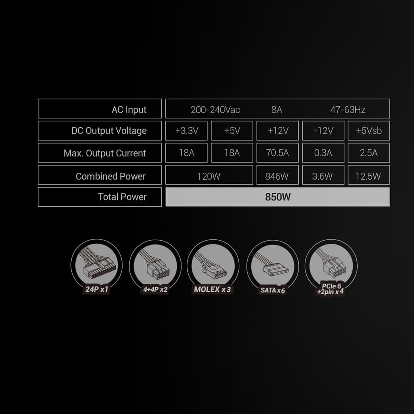 Mars Gaming MPB850SI, Alimentation PC ATX 850W, Garantie 7 Ans, 80Plus Bronze 230V, 90% d'Efficacité, Ventilateur SI Extreme Silence avec Noyau en Cuivre, Technologies AI2-RPM, DC-DC et SMD, Noir - 6