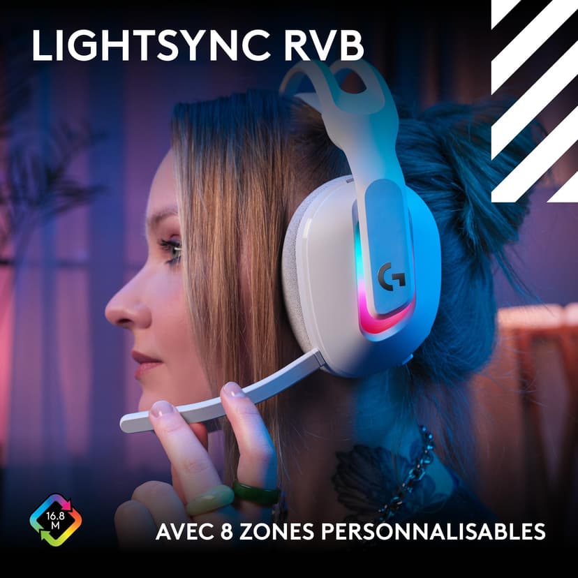 Logitech G Astro A20 X LIGHTSPEED Wireless Gaming Headset for PS5, Xbox, Nintendo Switch/Switch 2, PC with 2-system PLAYSYNC Audio, Bluetooth, LIGHTSYNC RGB, and 48 kHz Boom Mic - White - 5