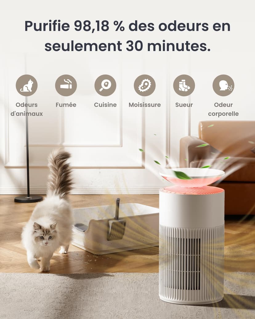 SwitchBot Purificateur D'air Avec Application Et Veilleuse, CADR 400m³/h, Jusqu'à 83㎡, Filtre HEPA Élimine 99.97% Moisissures Poussières, Mode Sommeil 20dB (Purificateur) - 6