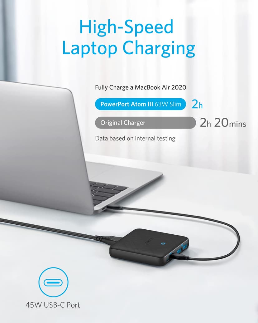 Anker USB-Cå£18Wå20W - 3