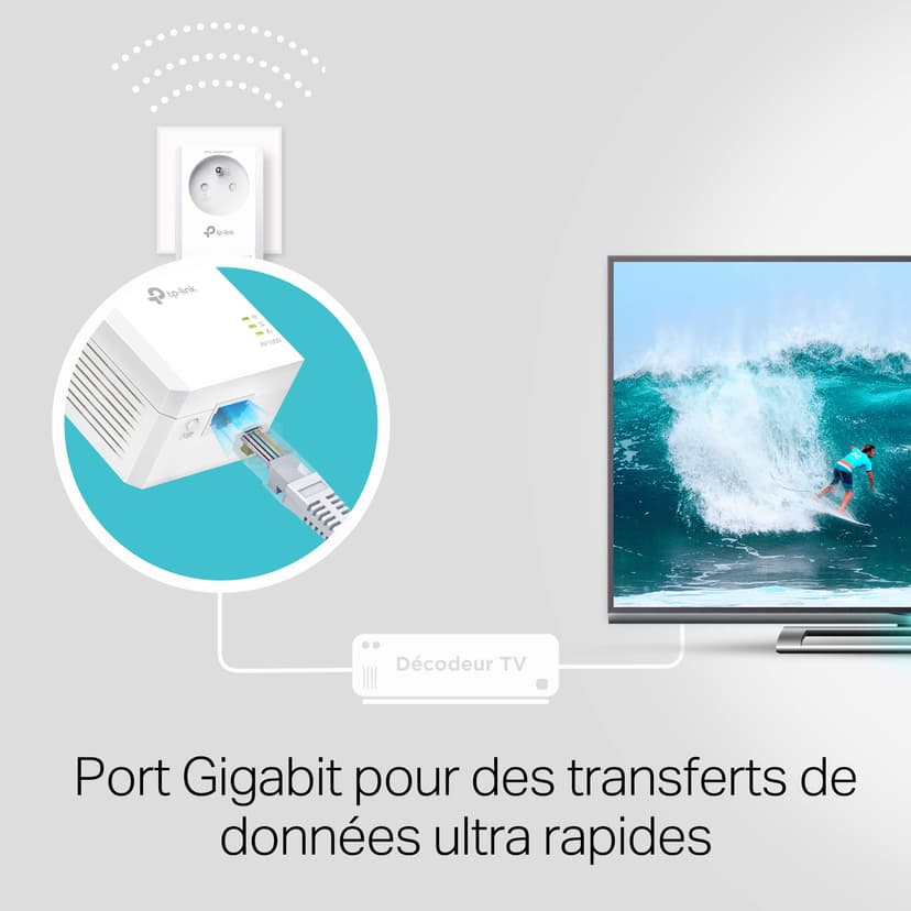 TP-Link CPL 1000 Mbps, 1 Port Gigabit et Prise Intégrée, Pack de 2 CPL - idéal pour Profiter du Service Multi-TV à la Maison, Compatible toutes avec toutes les Box, TL-PA7017P KIT(FR) - 3