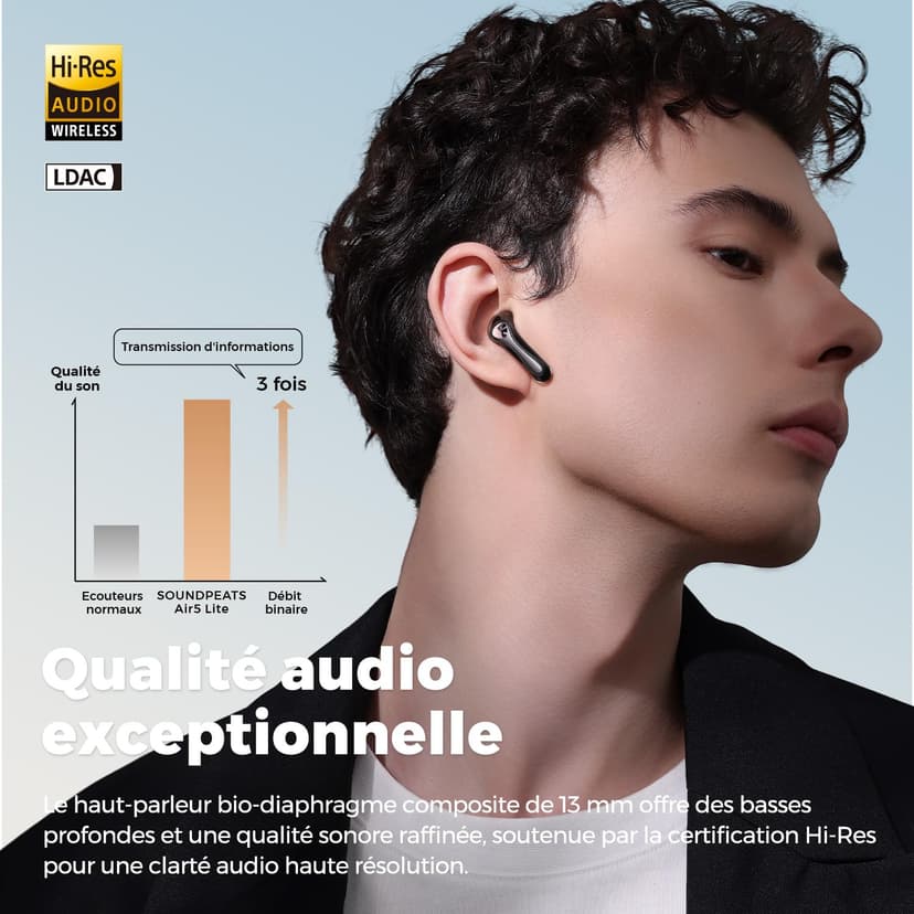SOUNDPEATS Air5 Lite Wireless Earbuds with Hi-Res Audio, Bluetooth 5.4 Earphones, 13mm Drivers, LDAC Codec, Noise Cancelling Headphones for Calls, Stereo Sound, 30 Hrs, APP Control (Black) - 2
