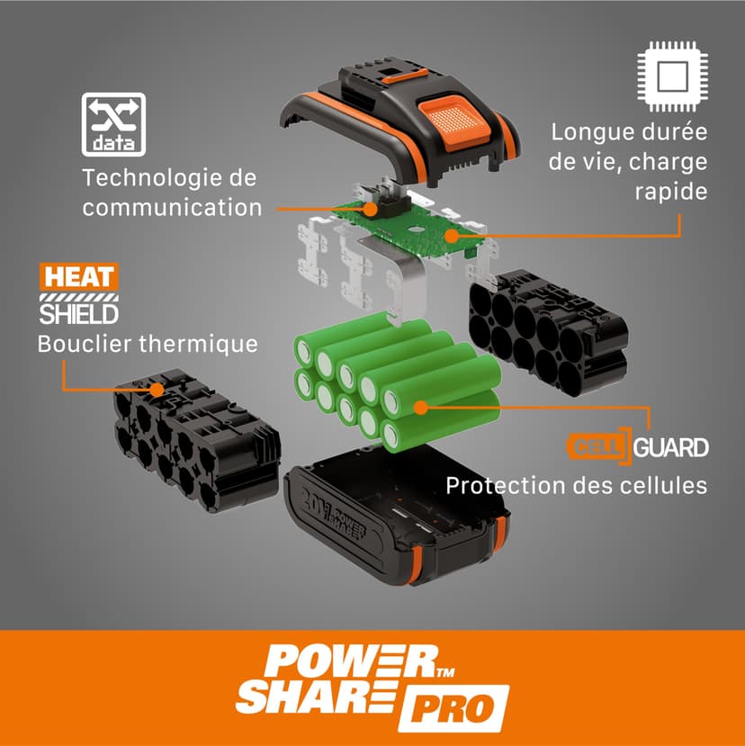 WORX Pack 2 Batteries et Chargeur Double 20V 4Ah WA3611, Batteries Haute Performance avec indicateur de Niveau de Charge, Charge Rapide, compatibles avec Tous Les Outils Worx PoweShare - 6