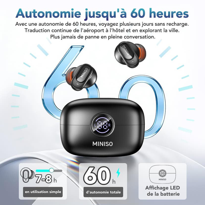 MINISO MS105 AI Headphones Translator, 3-in-1 Translation Headphones in Real Time with AI Translation Function, 134 Languages Translator Earbuds for Business, Travel and Study - 6