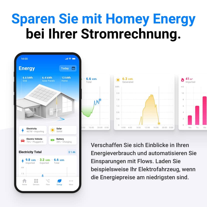 Homey Pro mini | Hub domotique pour la maison connectée – Compatible avec Zigbee, Ethernet, Matter et Thread. Compatible avec Apple Siri, Amazon Alexa et Google Home. - 6