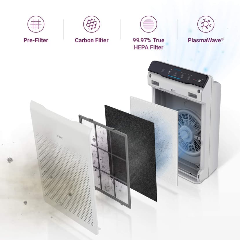 Winix Purificateur d'air Zero, CADR 390 m³/h, (jusqu'à 99m²) HEPA H13 et Technologie PlasmaWave. Réduit à 99,999% pour Les Salons et Bureaux, Blanc - 4