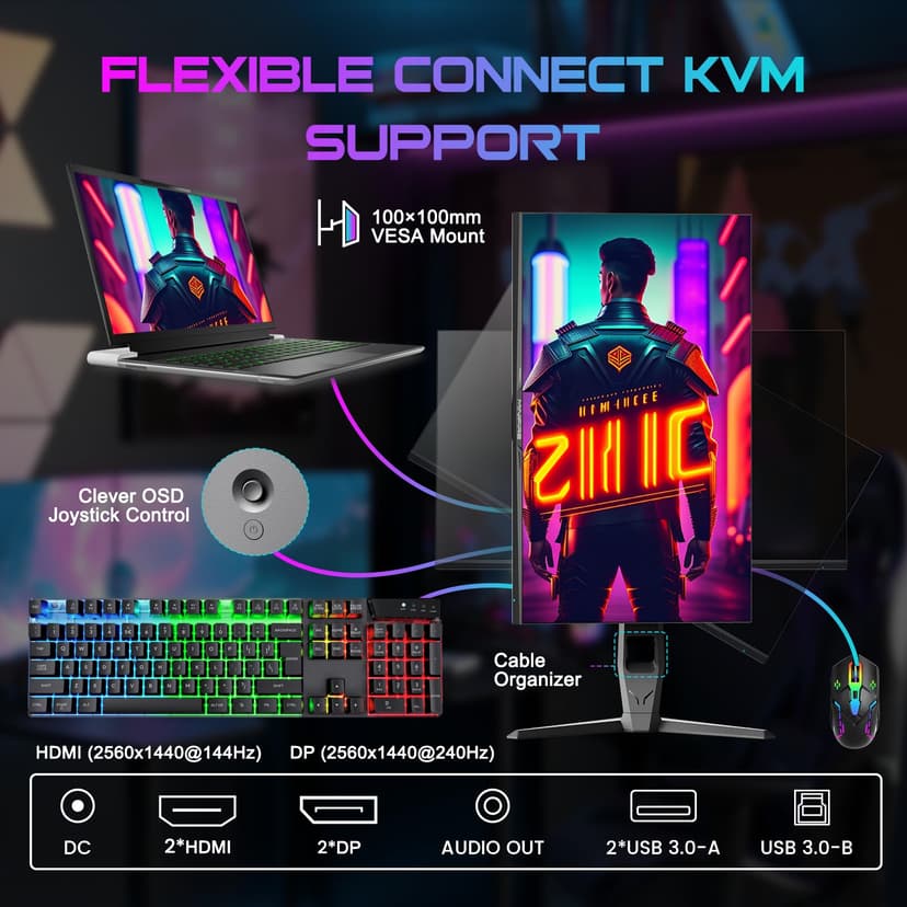 Minifire 27 inch WQHD 240Hz Gaming Monitor 1440P-1ms AMD FreeSync 丨DCI-P3 98% 丨Fast IPS丨Loudspeaker丨HDR10 丨2×DP1.4丨2×HDMI丨Height adjustable vertical/horizontal rotatable Gaming PC Monitor - 8