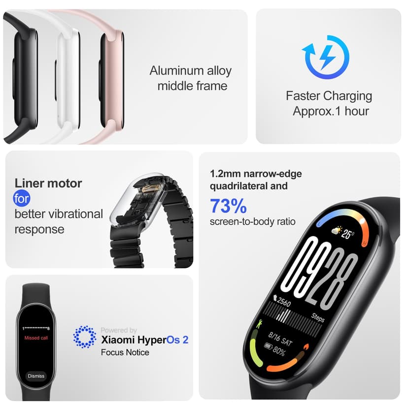 Xiaomi Smart Band 10 - Autonomie jusqu'à 21 Jours, écran 1,72", AMOLED avec taux de rafraîchissement de 60 Hz, Sommeil, Stress, SpO2, Moniteur de fréquence Cardiaque, 5 ATM, Mi Fitness, Noir - 3