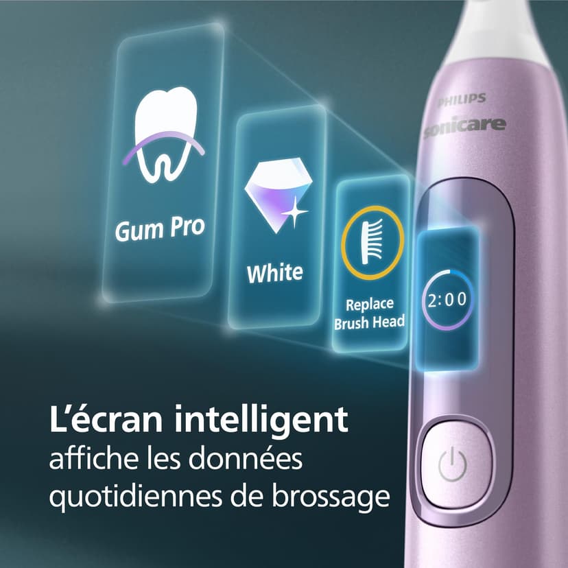 Philips Sonicare AdvancedClean Limited Edition Electric Toothbrush - Smart Screen, Pressure Sensor, Brush Head Replacement, 5 Brushing Modes and SmarTimer, Pink, Model HX3792/12 - 3