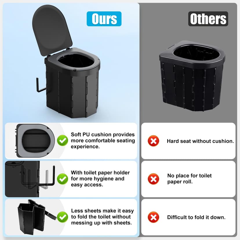 WADEO Portable Camping Toilet, Foldable Heavy Duty Travel Toilet for Adults, Sturdy 400lbs Capacity, Compact Car & Van Toilet with Lid & Bags for Camping, Hiking, Road Trips (Black + Seat Cushion) - 5