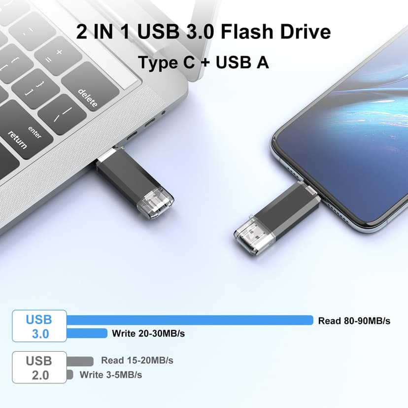 RAOYI 128GB USB C Flash Drive USB C and A Dual USB 3.0 Stick USB Type-C Memory Stick Thumb Drive for Smartphones, Tablets, Macs and Computers, Black - 3