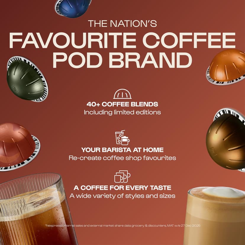 Nespresso Vertuo Coffee Pods Espresso Variety Pack - 30 Capsules (3 sleeves) Includes 10 Altissio, 10 Diavolto, 10 Voltesso Pods - 7
