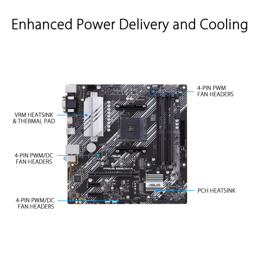 Asus PRIME B550M-A - 3