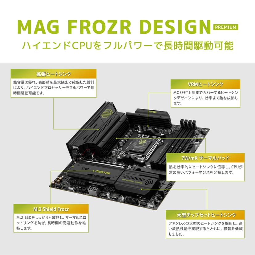 MSI MAG B850M Mortar WiFi Carte mère Micro ATX - pour processeurs AMD Ryzen 9000/8000 / 7000, AM5 - VRM SPS 60A, DDR5 Memory Boost (8200+ MT/s OC), PCIe 5.0 x16, M.2 Gen, Wi-FI 7, 5G LAN - 4