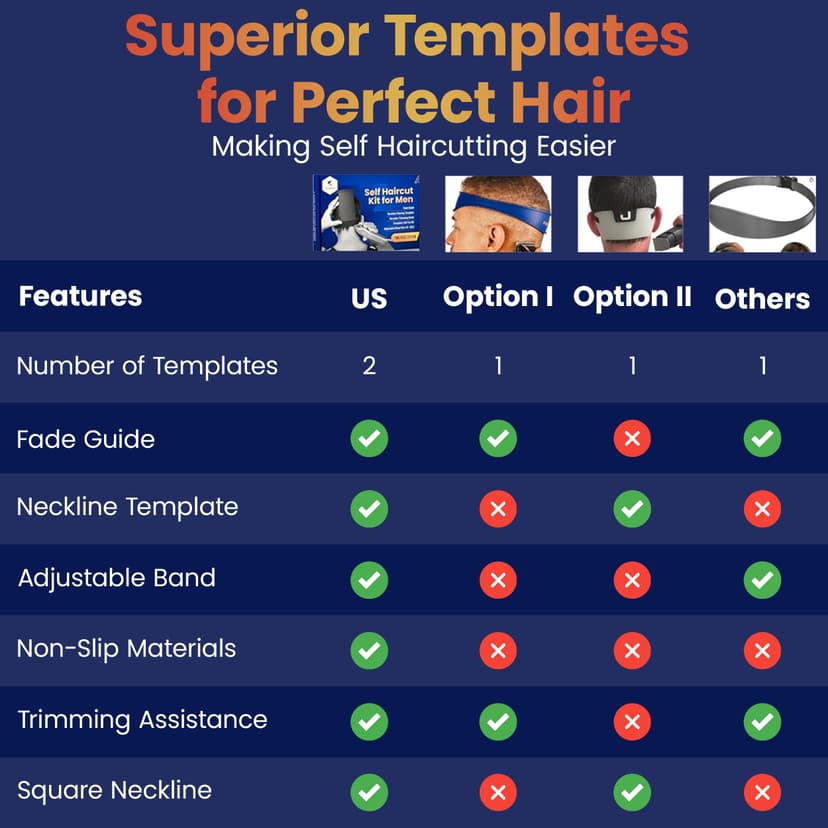 Self Haircut Kit for Men | 2Pcs SelfCut Guide for Men: Neckline Shaving Template & Fade Guide | Adjustable Size Hair Fade Tool & Stable Neckline Template | Hair Cut for Kids & Seniors - 6