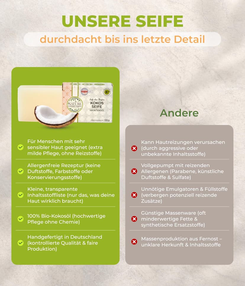 Nature Cosmétique® Solid Soap Coconut (Fragrance-Free) - For Hands & Body - Handmade Natural Soap - Moisturising & Skin Care - Vegan, Palm Oil Free - Made in Germany - 4