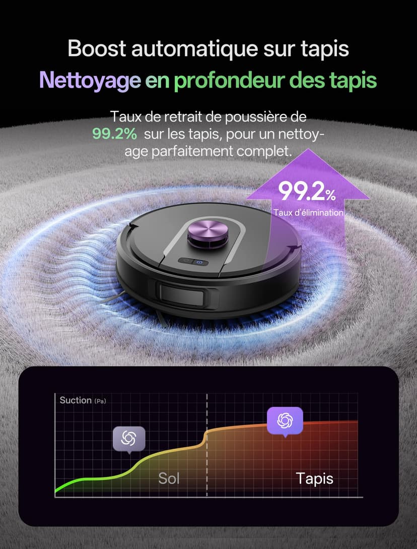 Vexilar W9 Robot Vacuum Cleaner with Mop,8000Pa Robotic Vacuum with LiDAR Navigation,15 No-go Zones, 150 Min Max Runtime, App Control, 3-in-1 Sweep and Mop Robot for Pet Hair, Carpet and Hard Floors - 6