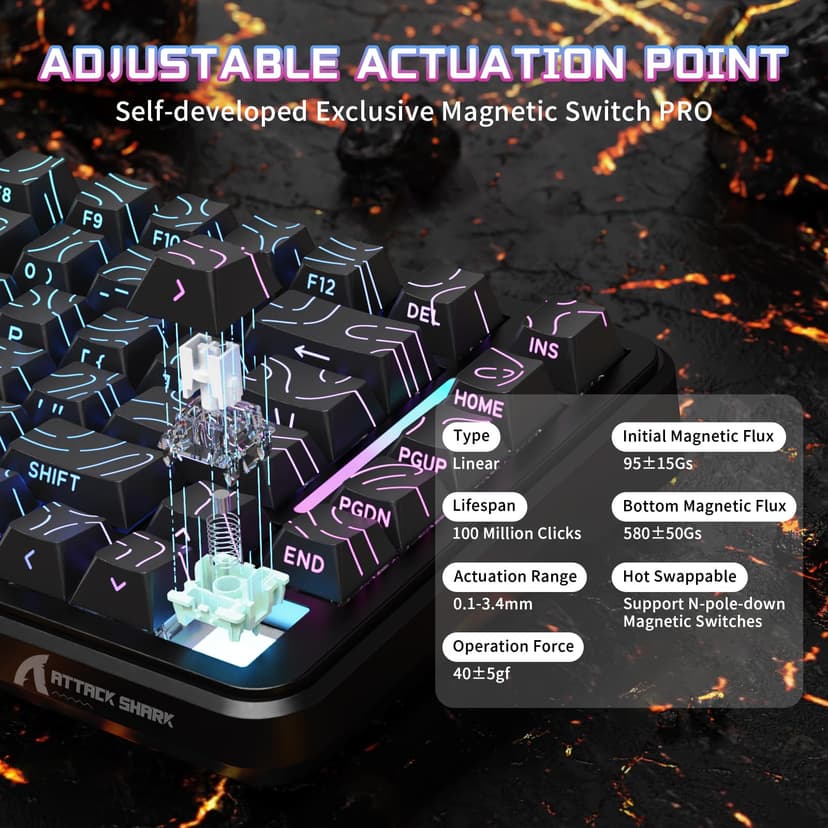 ATTACK SHARK X82PRO HE 75% Wireless Rapid Trigger Gaming Keyboard, Hall Effect Magnetic Switch Keyboard with 0.01mm RT Adjustable Actuation, 8Khz Polling Rate, Hot-Swap, RGB, for PC Gamer (Black) - 5