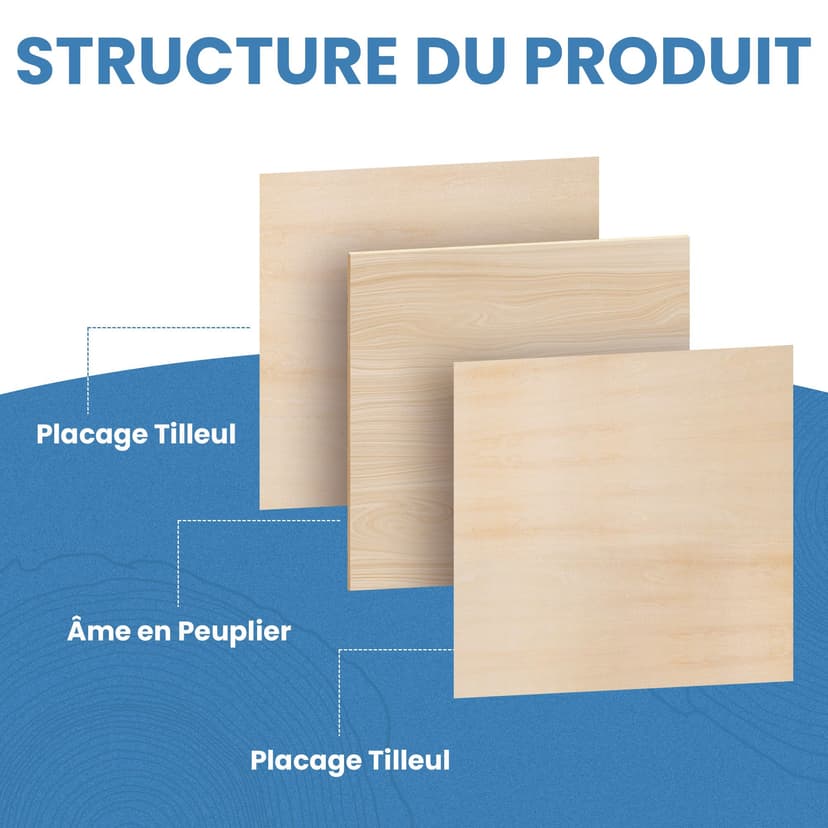 ROBOTIME Basswood Veneers Plywood Sheets, 6PCS 420x305x3mm, Blank Unfinished Wooden Sheets, Wood Board for Crafts, DIY Painting, Coasters, Model Making, Home Decoration - 2