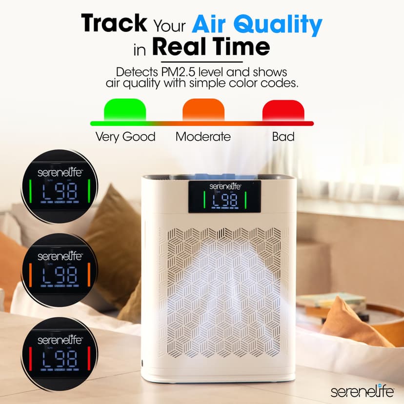 SereneLife Air Purifier for Large Room upto 100m² – HEPA Filter for Pets Dust Odor, Better Sleep, Allergies and Smoke, Smart WiFi App Control, Quiet Sleep Mode for Bedroom and Home Office (White) - 4