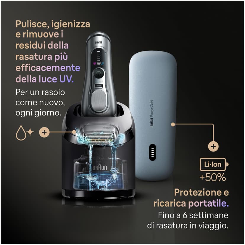Braun Series 9 PRO+ Men's Electric Razor, 5+1 Ultra Thin Blades, Shaver with 60 Minute Battery, Charging Case, 6-in-1 SmartCare Center, Wet & Dry, Electric Shaver, Made in Germany, 9677cce, Silver - 8