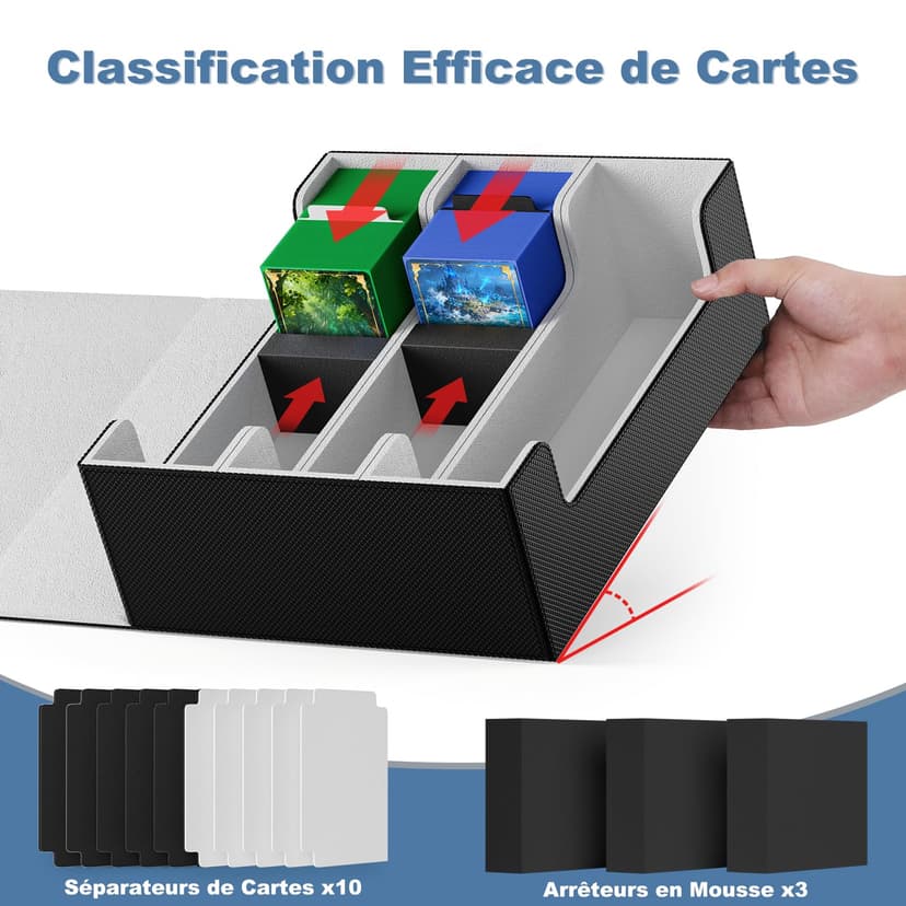 Mlikero Card Deck Case for Trading Cards 1800+, Leather Magnetic Closure Commander Storage Box Magic Card Protectors Fit for MTG and Sport Cards - 6