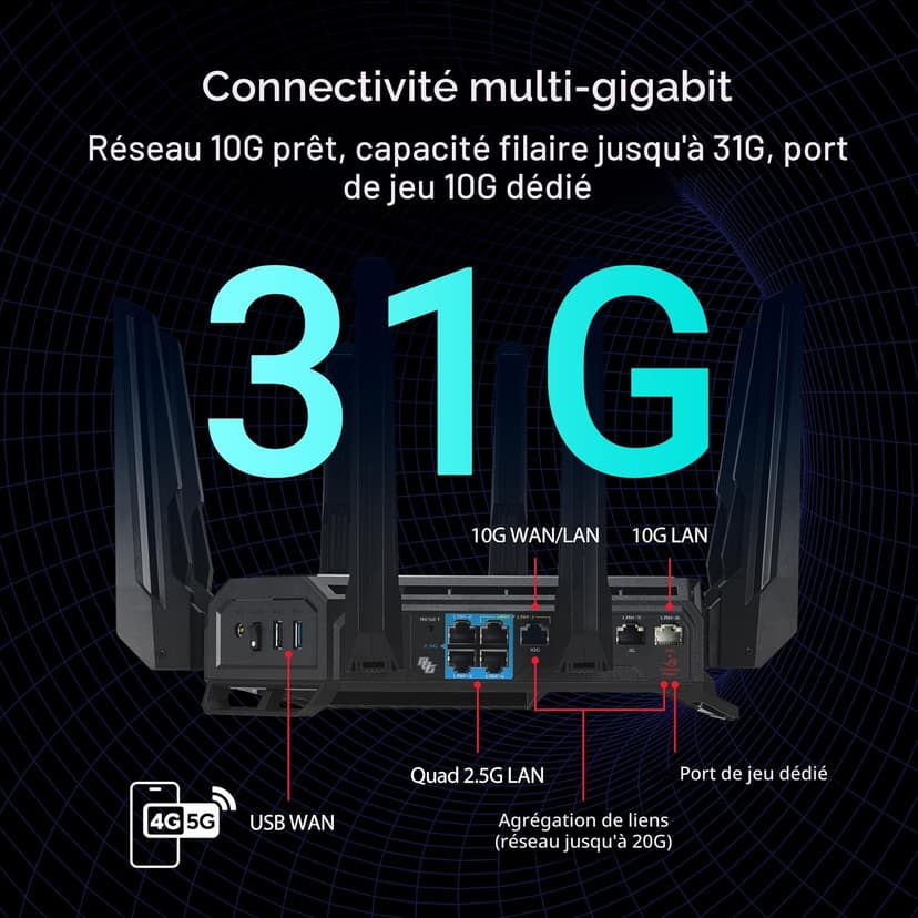 ASUS ROG Rapture GT-BE19000 Tri-band WiFi 7 Gaming Router (320MHz Channels & 4k-QAM, MLO, 2x 10G ports, AI WAN detection, Triple-level Game Acceleration, AiMesh, free network security, VPN features) - 3