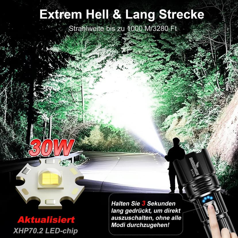Shadowhawk LED Torch 500,000 Lumens, Extremely Bright USB Rechargeable Tactical Flashlight with Holster XHP70.2, IP67 Waterproof 5 Light Modes for Camping Hiking Emergencies - 2