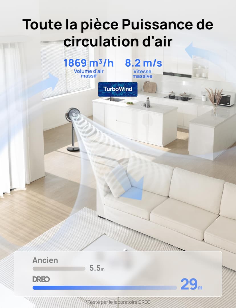 DREO ventilateur sur pied très silencieux avec télécommande, ventilateur grand format 20 dB avec moteur CC, oscillation 120°, 3 modes, hauteur réglable 94–107 cm, ventilateur de sol TurboPoly™ 512 - 3