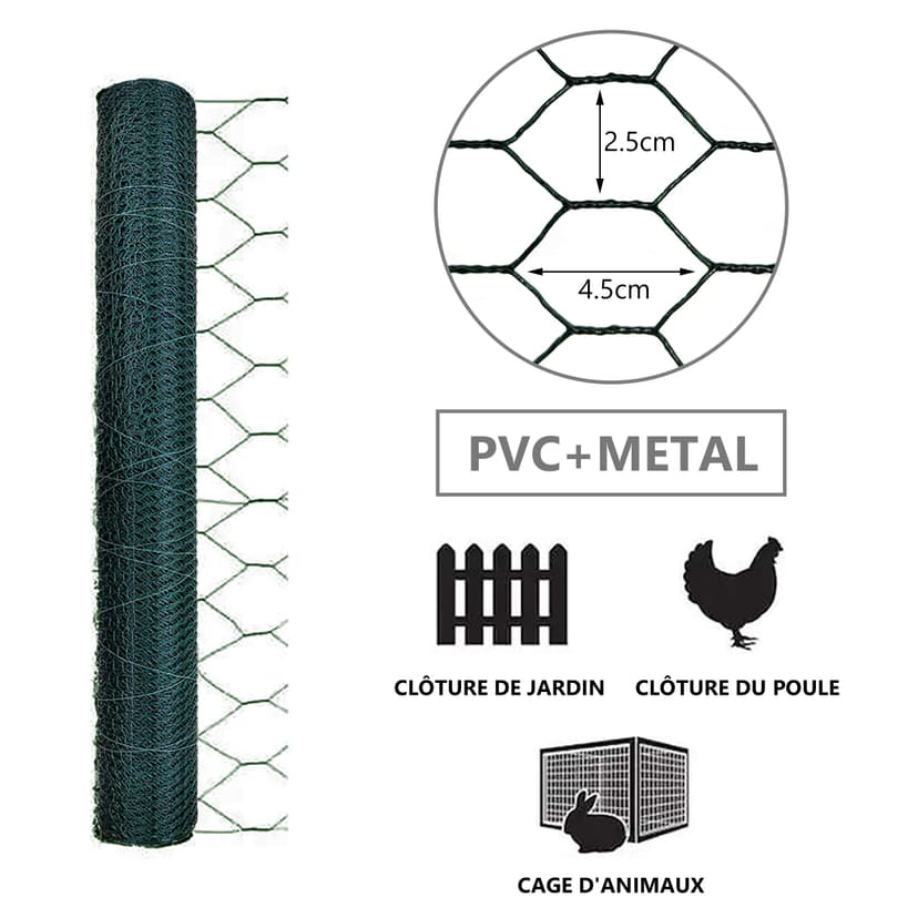 VOUNOT Chicken Wire Mesh Roll, PVC Coated Hexagonal Wire Mesh Fencing, Wire Poultry Netting, 1m x 25m, Hole Size: 25mm, Green - 6
