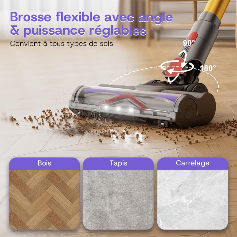 Aodebiao V16 Aspirateur Balai sans Fil 55Kpa/600W/80Mins, Aspirateur sans Fil Puissant, Écrans Tactiles LED, Mode Automatique, Brosse Anti-Emmêlement pour Tapis, Sols Durs et Poils d'animaux - 8