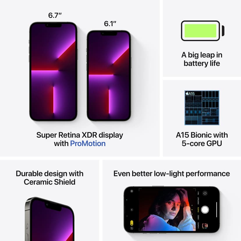 Apple iPhone 13 Pro 256GB Graphite - 7
