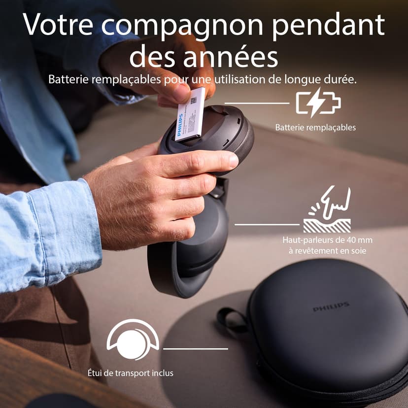 Philips TAH8000EBK/00 Casque Bluetooth Supra-auriculaire sans Fil – réduction du Bruit, 70 h d’autonomie, Compatible avec l’Assistant Vocal, idéal pour Les Voyages – Noir - 3